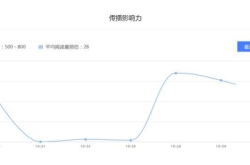 娱乐吃瓜公司排行榜最新