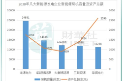 三峡能源股票前景怎么样,展望未来，潜力与挑战并存