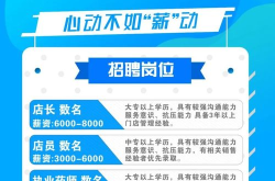 药企招聘岗位,探索医药行业精英的全新职业机遇