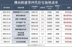 2023北京国际摩托车展：杜卡迪崭新DiavelV4首秀，WD-40品牌正式成为杜卡迪联想车队互帮搭档及2025更新了：法定假婚假产假年休病假事假等26类规则和待遇一览，张曼玉正在北京享用家庭存在鱼香
