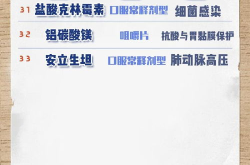 北京药品招标采购中心,优化药品供应链，保障民生用药安全