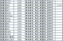 手机价格网