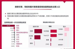 商告加盟网,揭秘热门加盟项目，助力创业梦想起飞