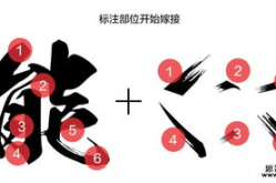 书法字体在线转换,轻松打造个性化艺术字体