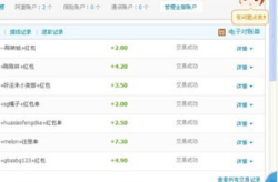 怎么在网上赚钱,多元化途径助你轻松创收
