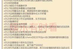 2021总结吃瓜娱乐圈,年度热点事件大盘点